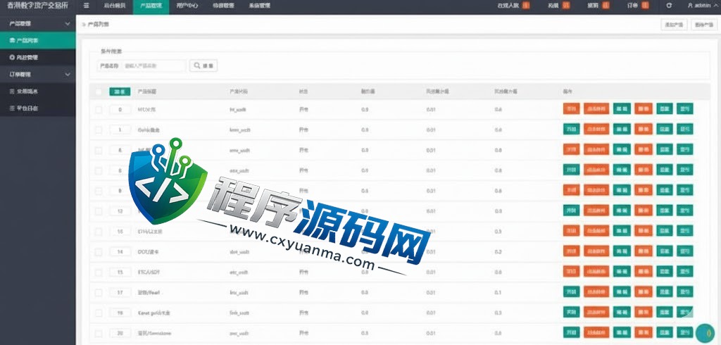 周大生微交易源码/贵金属交易平台/uinapp定制版微盘系统