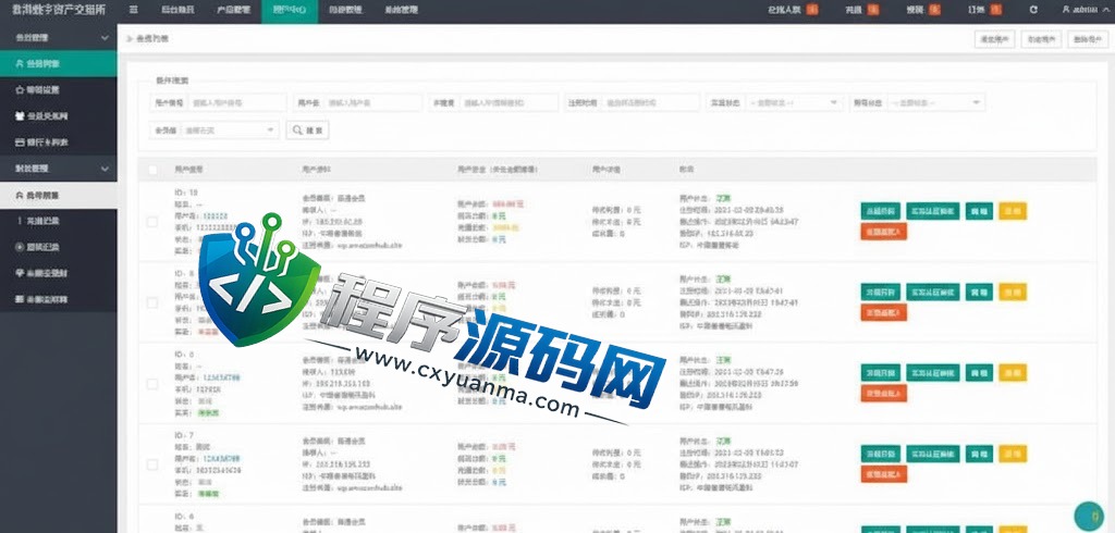 周大生微交易源码/贵金属交易平台/uinapp定制版微盘系统