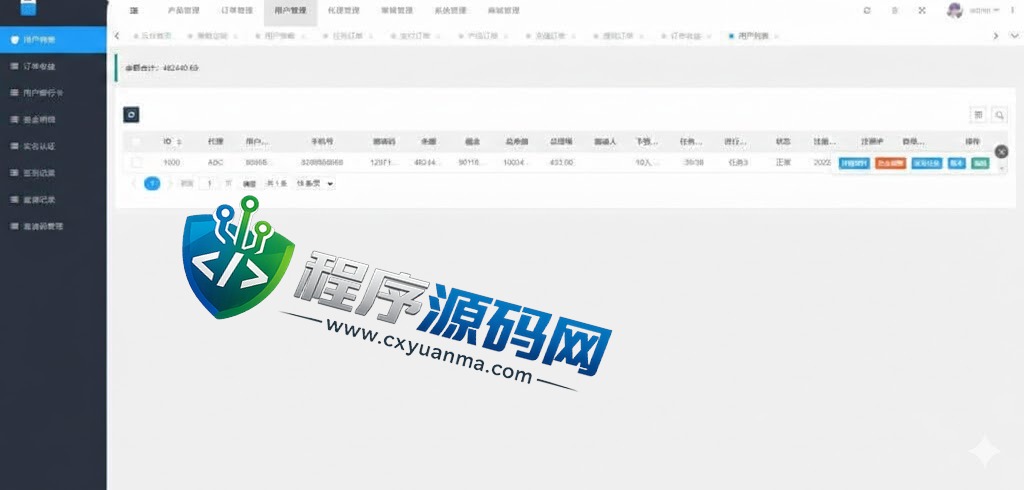 海外抢单刷单源码/前端uinapp/策略组在线派单/订单自动匹配系统