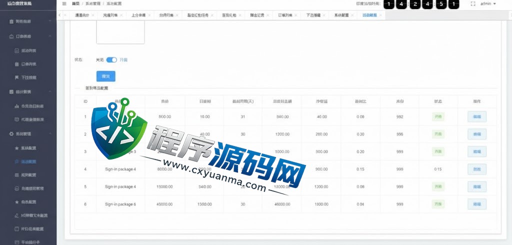多语言印度红绿灯源码/多级分销裂变系统/前端uinapp/后端vue