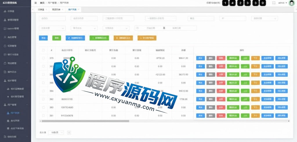 多语言印度红绿灯源码/多级分销裂变系统/前端uinapp/后端vue