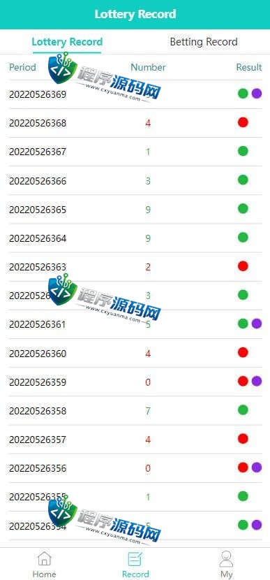 多语言印度红绿灯游戏源码/印度彩票平台uinapp前端源代码/双面盘玩法