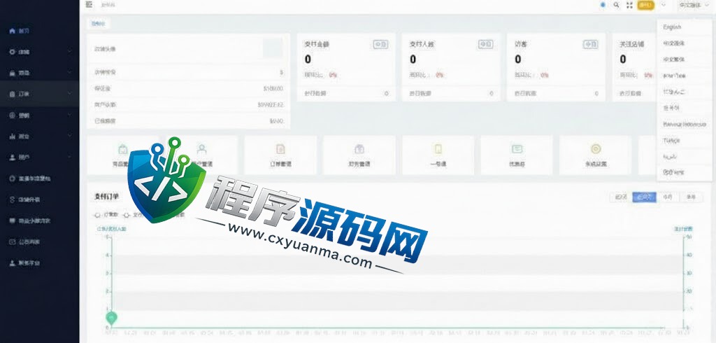多语言海外商城源码/多商户跨境电商系统/前端uniapp/vue外贸商城