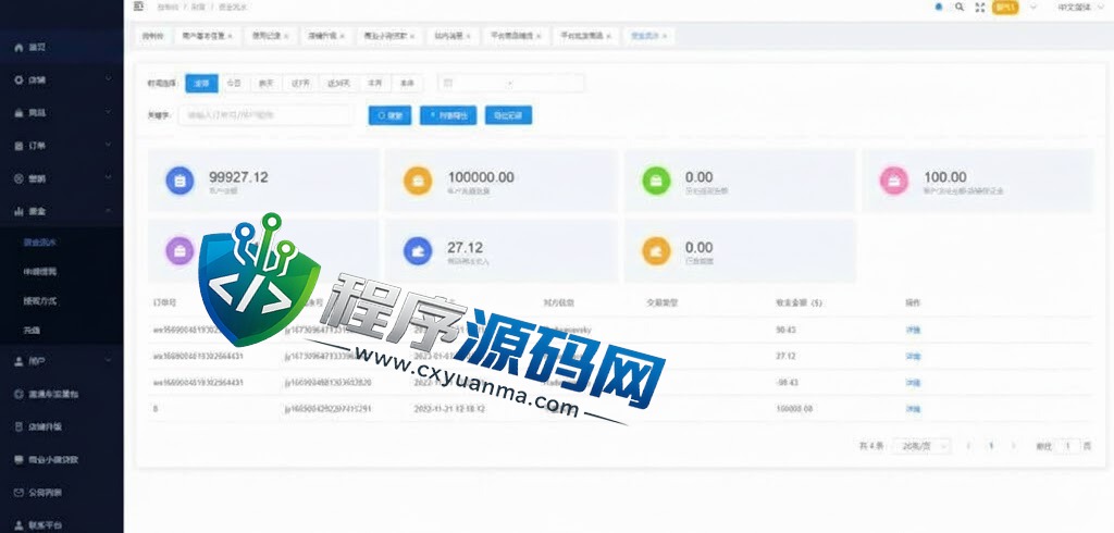 多语言海外商城源码/多商户跨境电商系统/前端uniapp/vue外贸商城