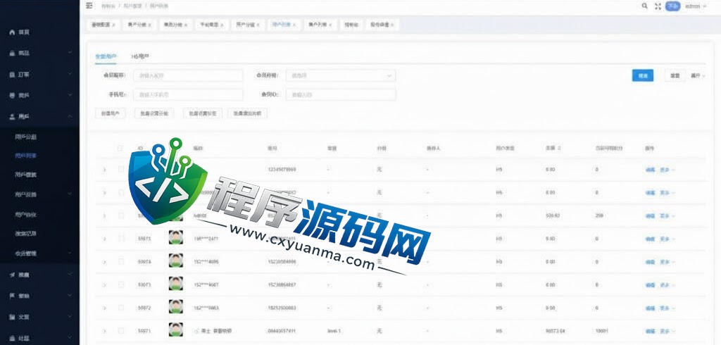 多语言海外商城源码/多商户跨境电商系统/前端uniapp/vue外贸商城