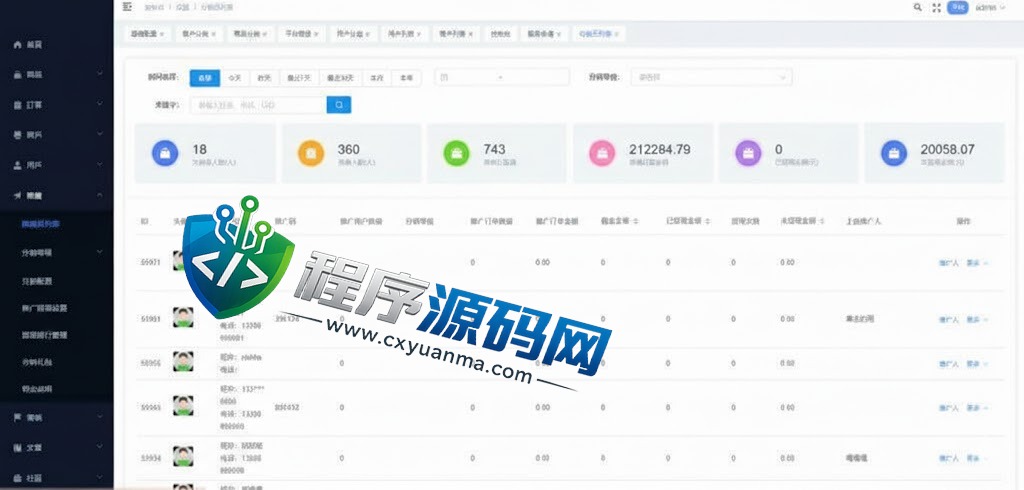 多语言海外商城源码/多商户跨境电商系统/前端uniapp/vue外贸商城