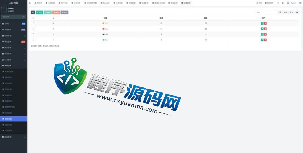 王者荣耀皮肤抽奖源码/游戏皮肤盲盒系统/盲盒商城/抽奖盲盒/前端UNIAPP