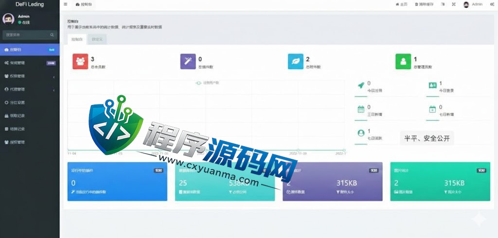 Uniswap Lending多语言usdt质押授权秒U源码/质押生息系统/三链授权盗U源码
