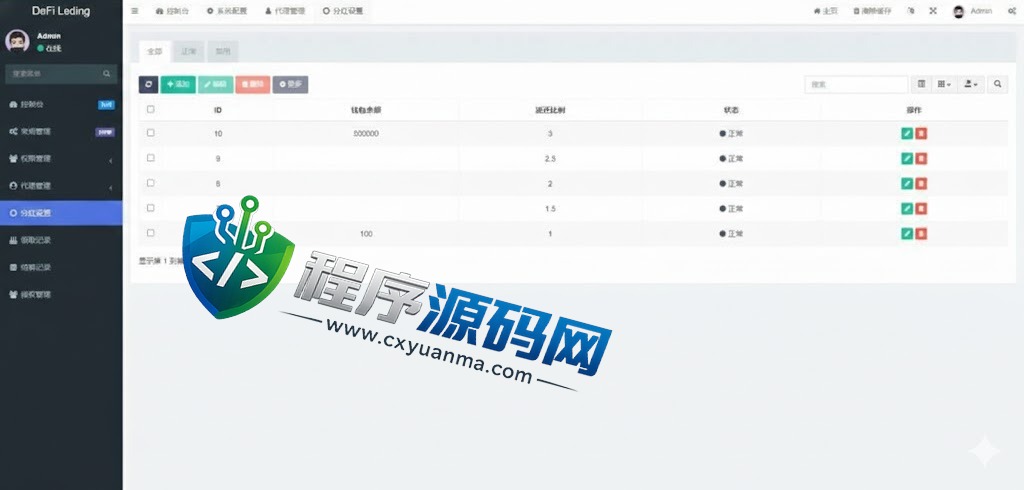Uniswap Lending多语言usdt质押授权秒U源码/质押生息系统/三链授权盗U源码