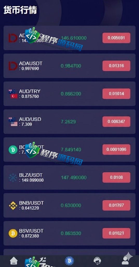 Upbit微盘源码/区块链微交易系统/秒合约虚拟币交易