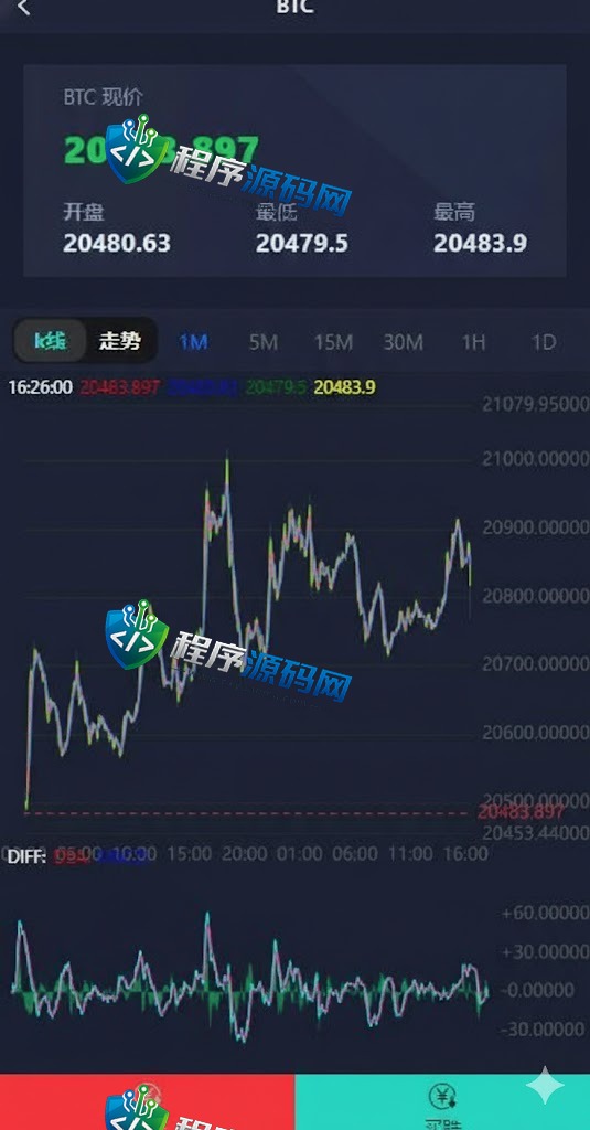 Upbit微盘源码/区块链微交易系统/秒合约虚拟币交易