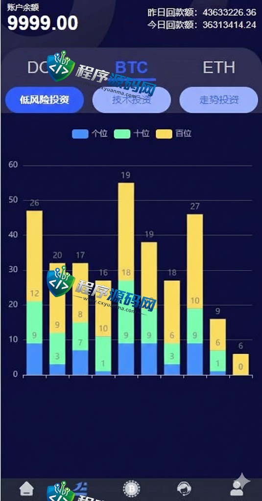 Upbit微盘源码/区块链微交易系统/秒合约虚拟币交易
