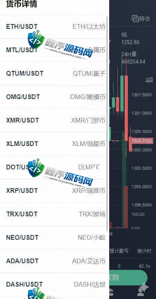 微交所双语言外汇源码/微盘系统/仿交易所/USDT支付/fastadmin框架