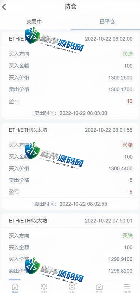 微交所双语言外汇源码/微盘系统/仿交易所/USDT支付/fastadmin框架