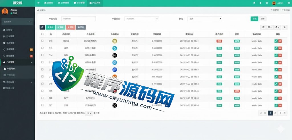 微交所双语言外汇源码/微盘系统/仿交易所/USDT支付/fastadmin框架