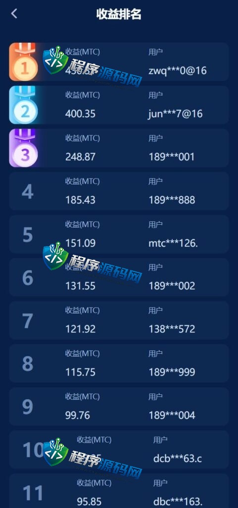 usdt理财MTC源码/usdt投资众筹/OTC交易系统