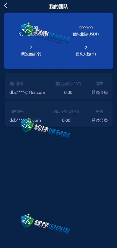 usdt理财MTC源码/usdt投资众筹/OTC交易系统
