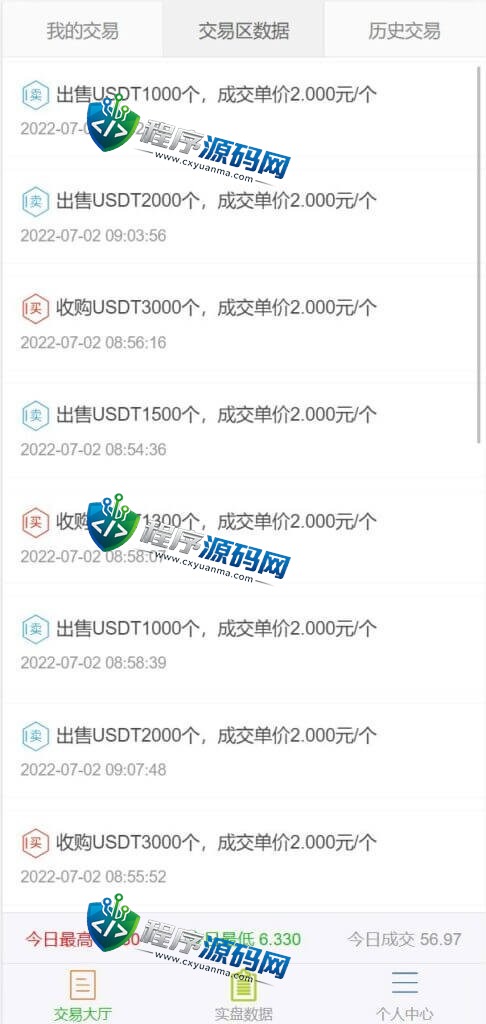 多语言USDT场外OTC交易源码/USDT买卖交易/三方支付系统