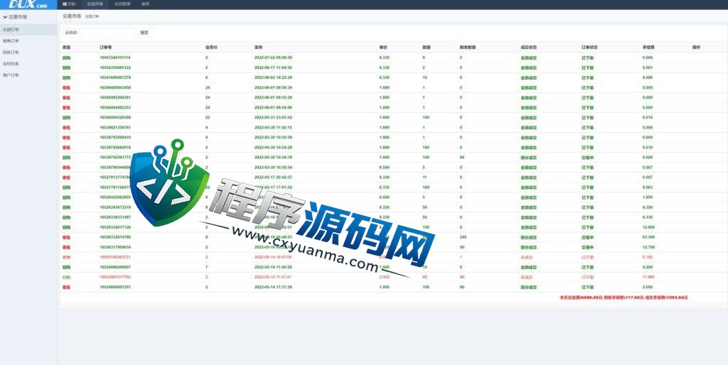 多语言USDT场外OTC交易源码/USDT买卖交易/三方支付系统