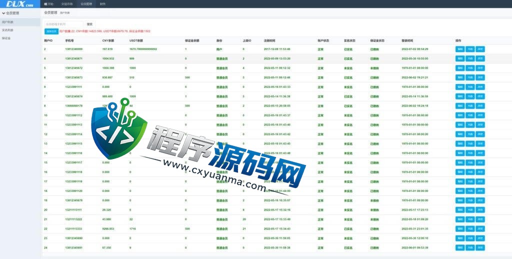 多语言USDT场外OTC交易源码/USDT买卖交易/三方支付系统