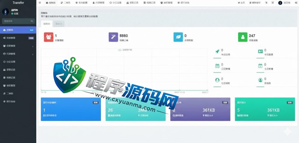 多模板usdt质押授权秒U源码/质押生息系统/trc/erc/bsc三链授权
