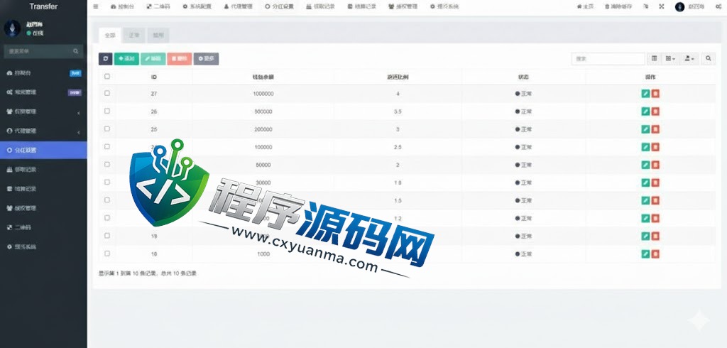 多模板usdt质押授权秒U源码/质押生息系统/trc/erc/bsc三链授权