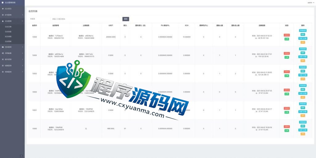 中科存储usdt矿机源码/云算力矿机系统/区块链矿机/usdt充值