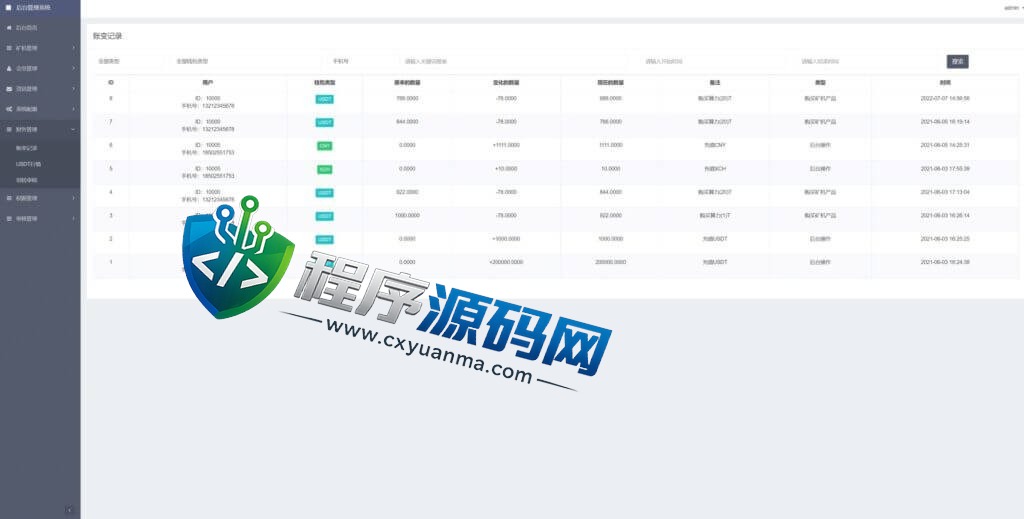 中科存储usdt矿机源码/云算力矿机系统/区块链矿机/usdt充值
