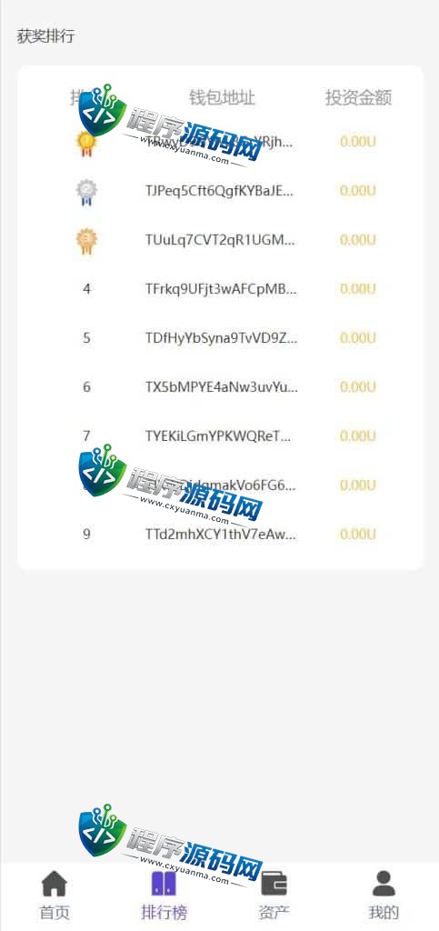 创投生态usdt众筹源码/区块链投资分红系统/usdt投资理财系统
