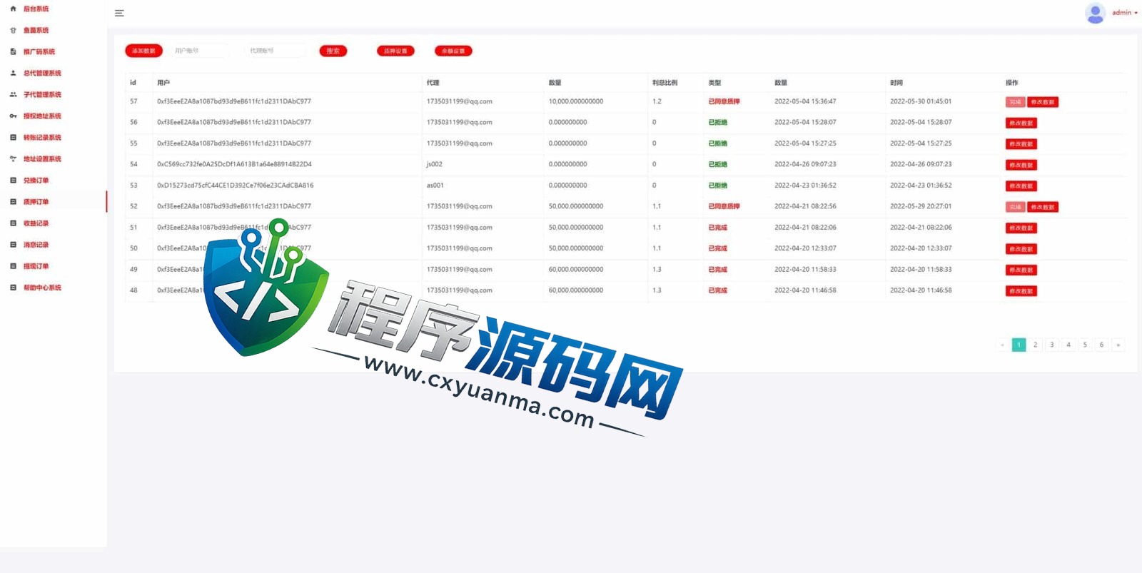 修复版usdt授权理财源码/区块链授权质押挖矿源码/usdt投资理财系统