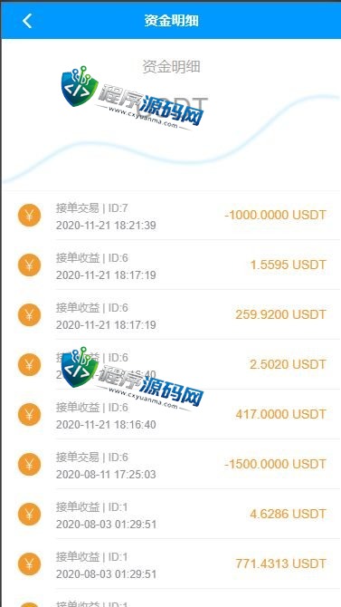 usdt跑分平台源码/usdt支付系统/otc接单/c2c一键买币