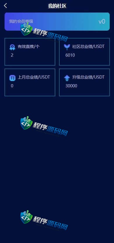 区块链元宇宙科技共识众筹源码/USDT认购系统/USDT理财复利