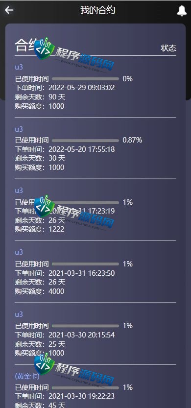二开区块链世界矿机源码/合约矿机交易/USDT数字钱包系统/四国语言