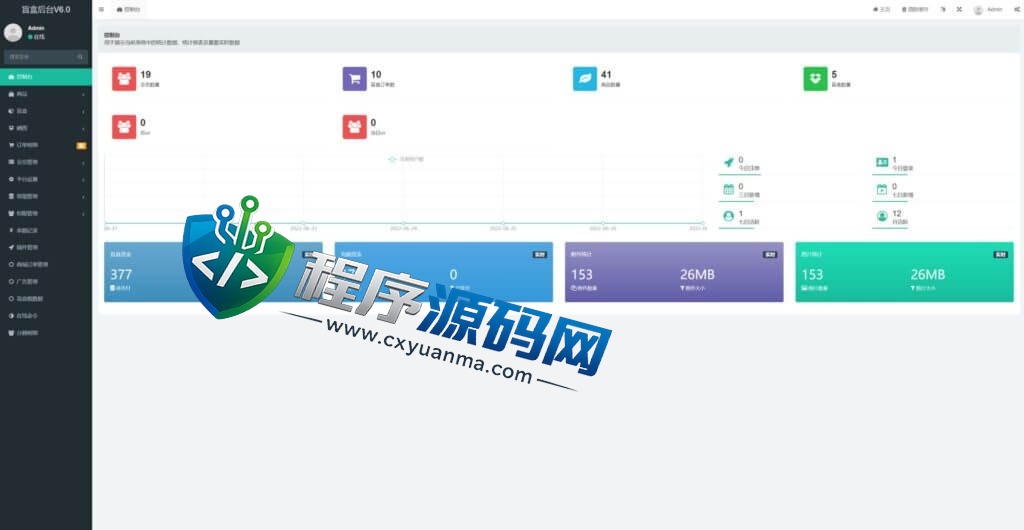 通霸云V6.0盲盒源码/H5盲盒商城交易平台/盲盒抽奖系统