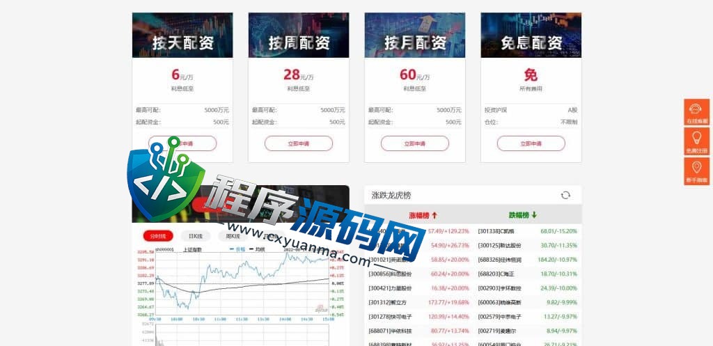 联富股票配资交易平台源码/投资理财系统/免息按日周月等多种玩法/涨停合约/VIP模式