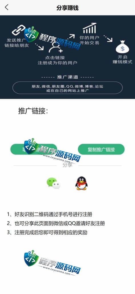 联富股票配资交易平台源码/投资理财系统/免息按日周月等多种玩法/涨停合约/VIP模式