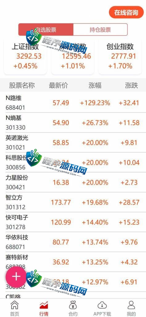 联富股票配资交易平台源码/投资理财系统/免息按日周月等多种玩法/涨停合约/VIP模式