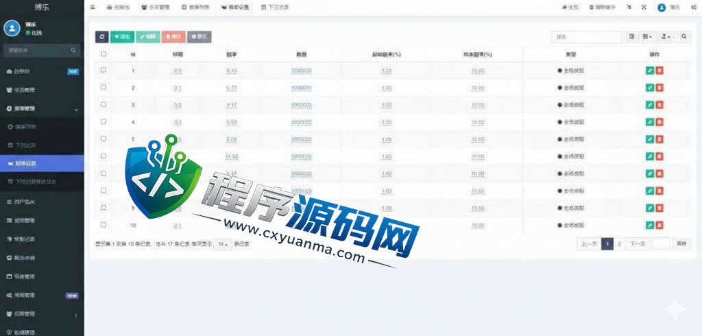 开云体育反波胆源码/绿色版反波胆源码/足球下注系统/前端VUE全开源