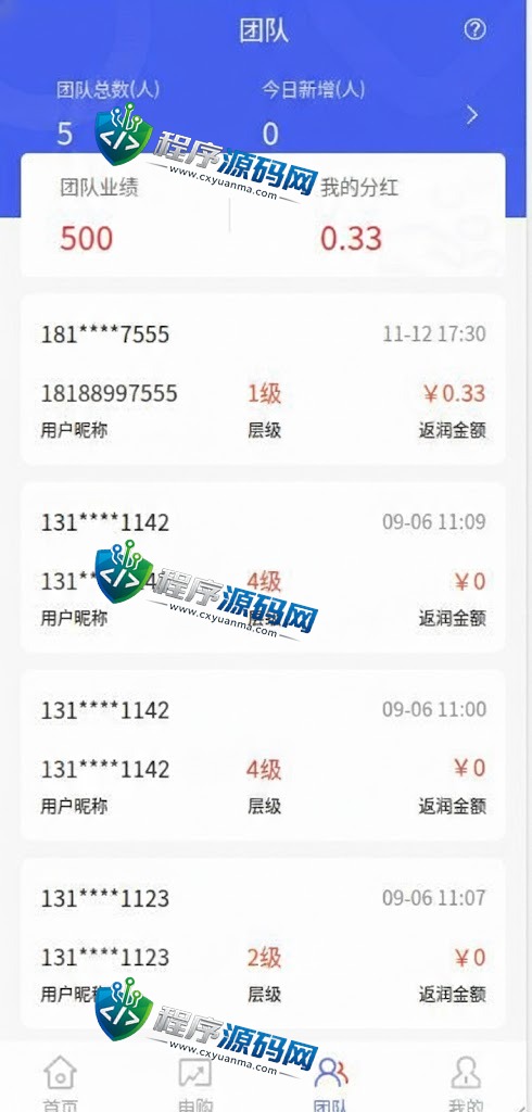 海外理财vue国际版理财系统/持仓收益/个股行情交易源码