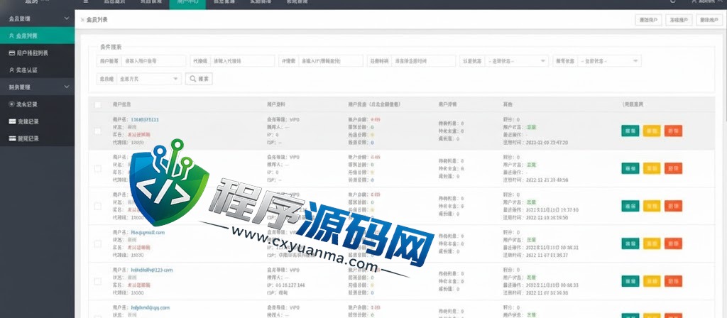 海外理财vue国际版理财系统/持仓收益/个股行情交易源码