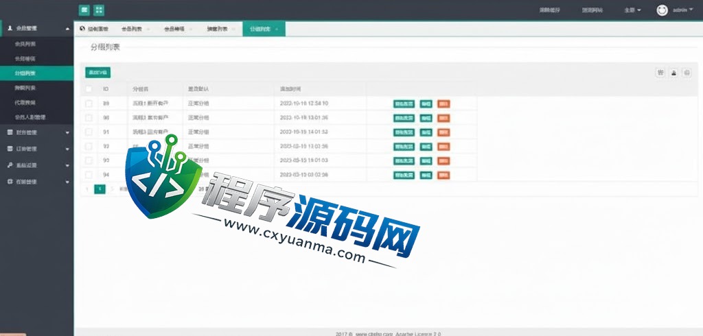Walmat海外商城刷单源码/抢单系统/分组联单控/订单自动匹配