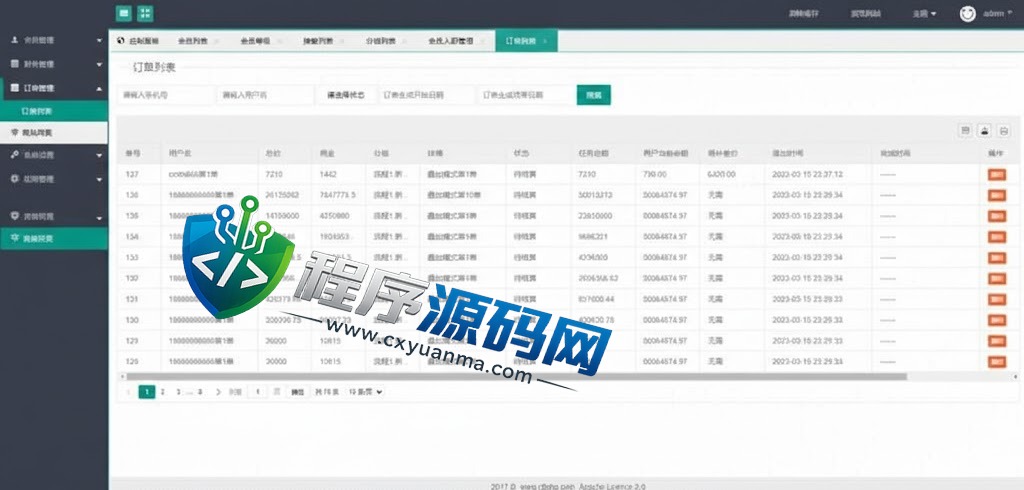 Walmat海外商城刷单源码/抢单系统/分组联单控/订单自动匹配