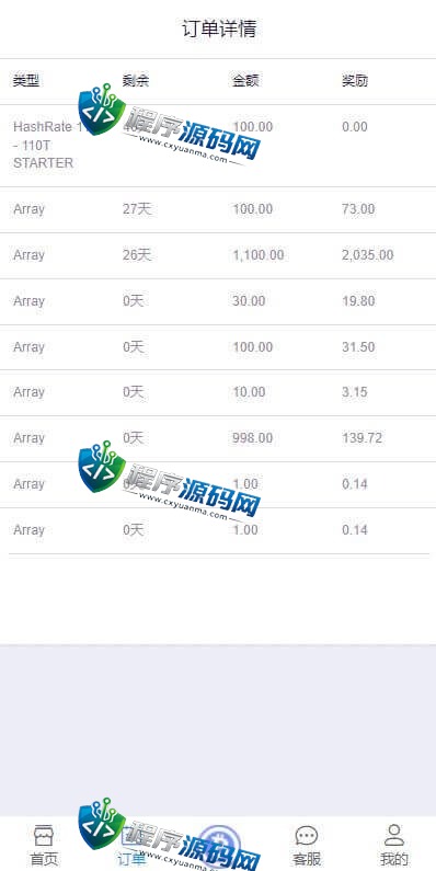 Wattum虚拟币矿机源码/TRX区块链矿机交易系统/4国语言/usdt充值