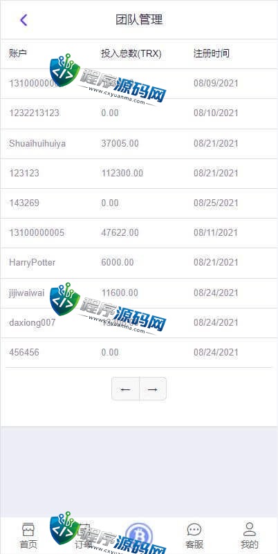 Wattum虚拟币矿机源码/TRX区块链矿机交易系统/4国语言/usdt充值