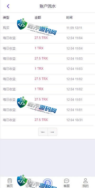 Wattum虚拟币矿机源码/TRX区块链矿机交易系统/4国语言/usdt充值