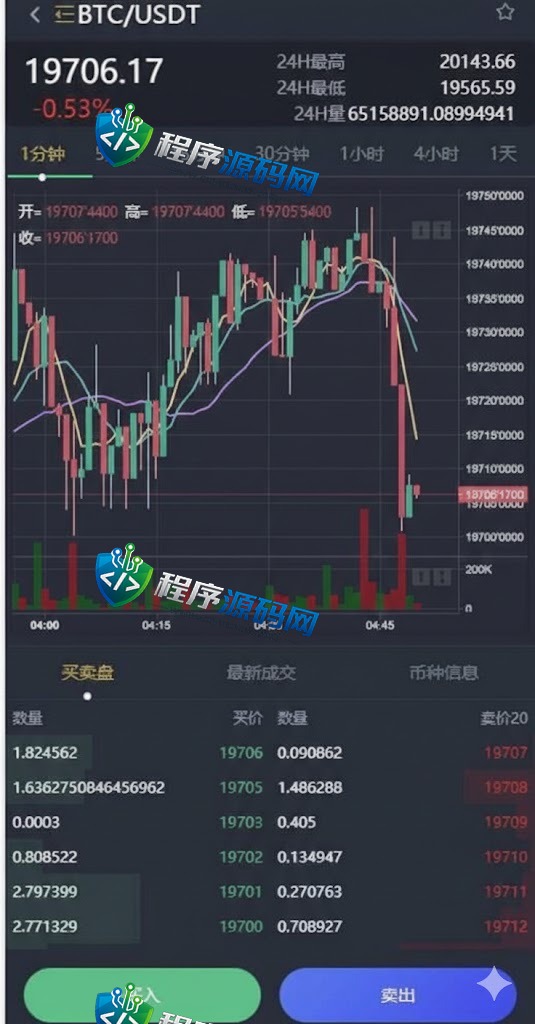 多语言区块链WEEX交易所源码/期权交易/申购/币币秒合约交易所