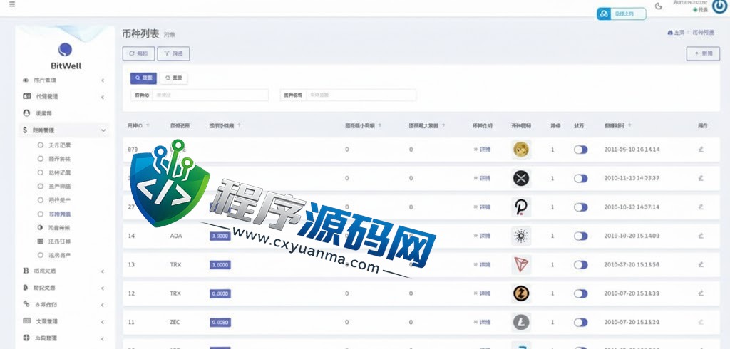 多语言区块链WEEX交易所源码/期权交易/申购/币币秒合约交易所