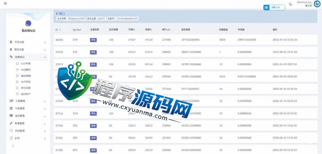 多语言区块链WEEX交易所源码/期权交易/申购/币币秒合约交易所