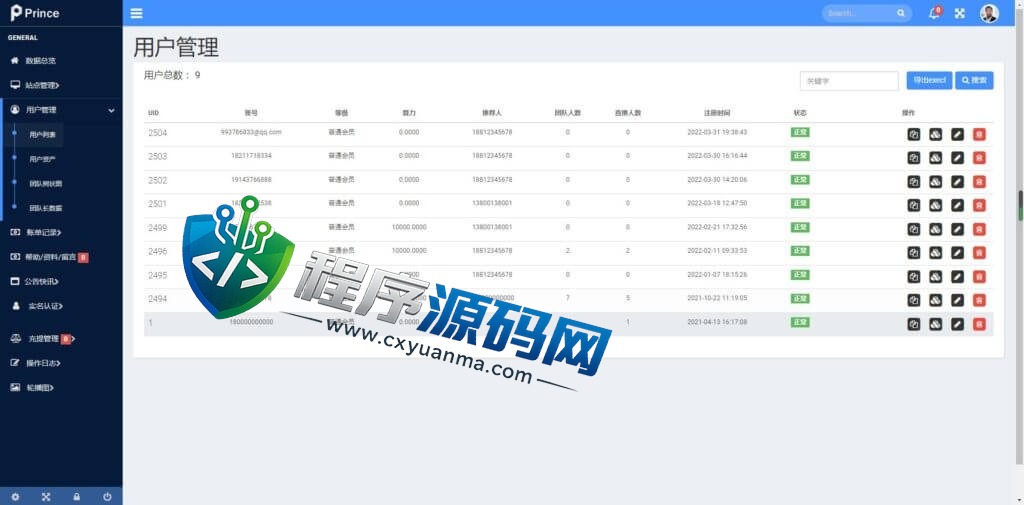 双语言WPC世和交易所源码/币币交易所/OTC承兑/质押挖矿/交易机器人理财系统