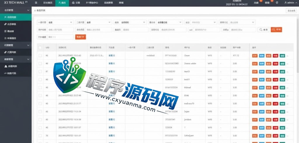 X3Tech海外抢单刷单源码/用户风险值/叠加组/订单自动匹配系统